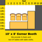 San Diego: Sat-Sun, Nov 15-16, 2025 - Booth (Includes Optional 25 min Speaker Slot)