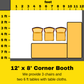 San Diego: Sat-Sun, Nov 15-16, 2025 - Booth (Includes Optional 25 min Speaker Slot)